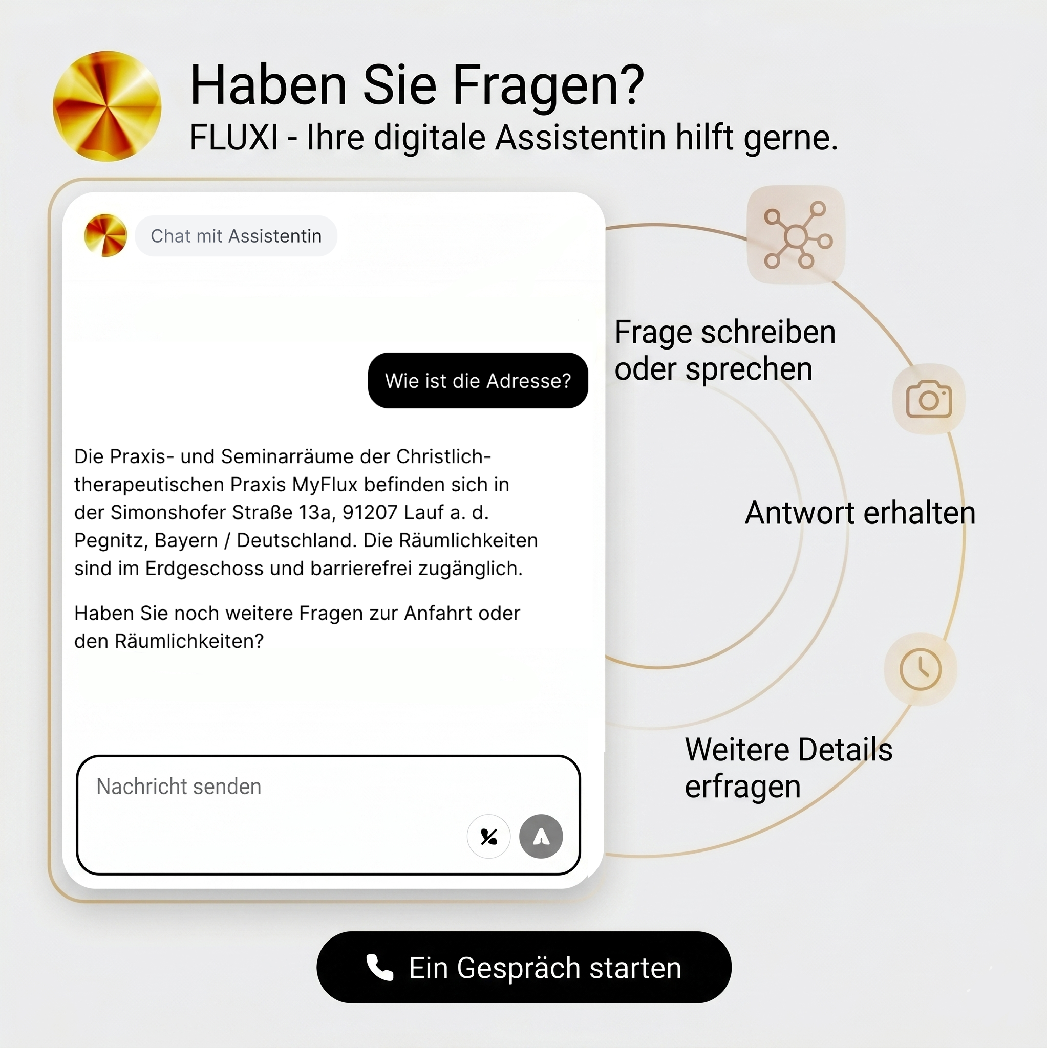 FLUXI – Unsere digitalee Assistentin für erste Fragen