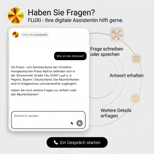 FLUXI – Unsere digitalee Assistentin für erste Fragen